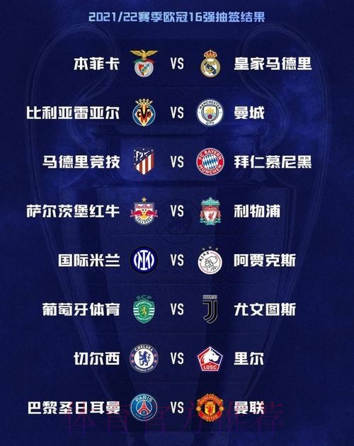欧冠1/8决赛抽签对阵出炉:梅罗上演巅峰对决 欧冠1/8决赛抽签对阵出炉:梅罗上演巅峰对决