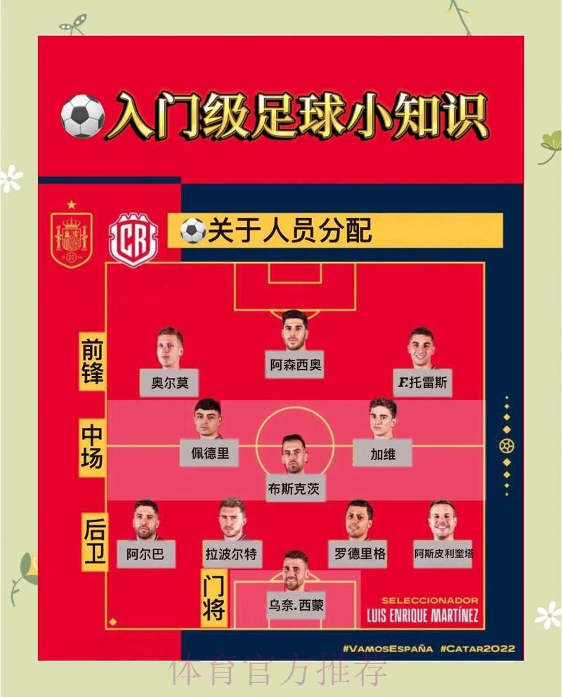 2026世界杯投注胜率提高小技巧